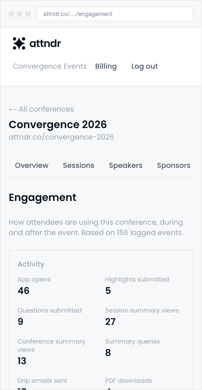 The organiser's engagement dashboard, showing app opens, summary views, follow-up sends and post-event engagement.